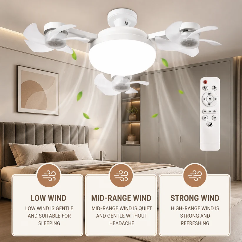 🔥Last Day 50% OFF🌀New E26/E27 Socket Ceiling Fan Light – 2‑in‑1 Silent LED Fan with Remote Control, Energy‑Saving Cooling & Lighting Combo for Home Bedroom