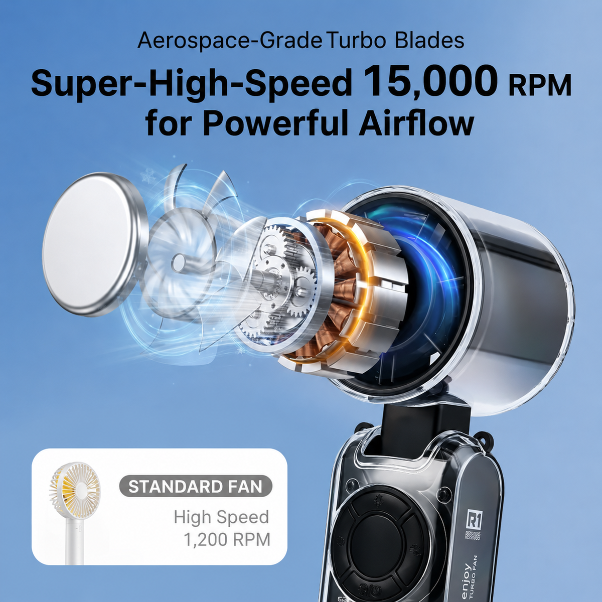 LAST DAY 70% OFF❄️High Speed Folding Cooling Fan Powerful Semiconductor Handheld Turbine Fan