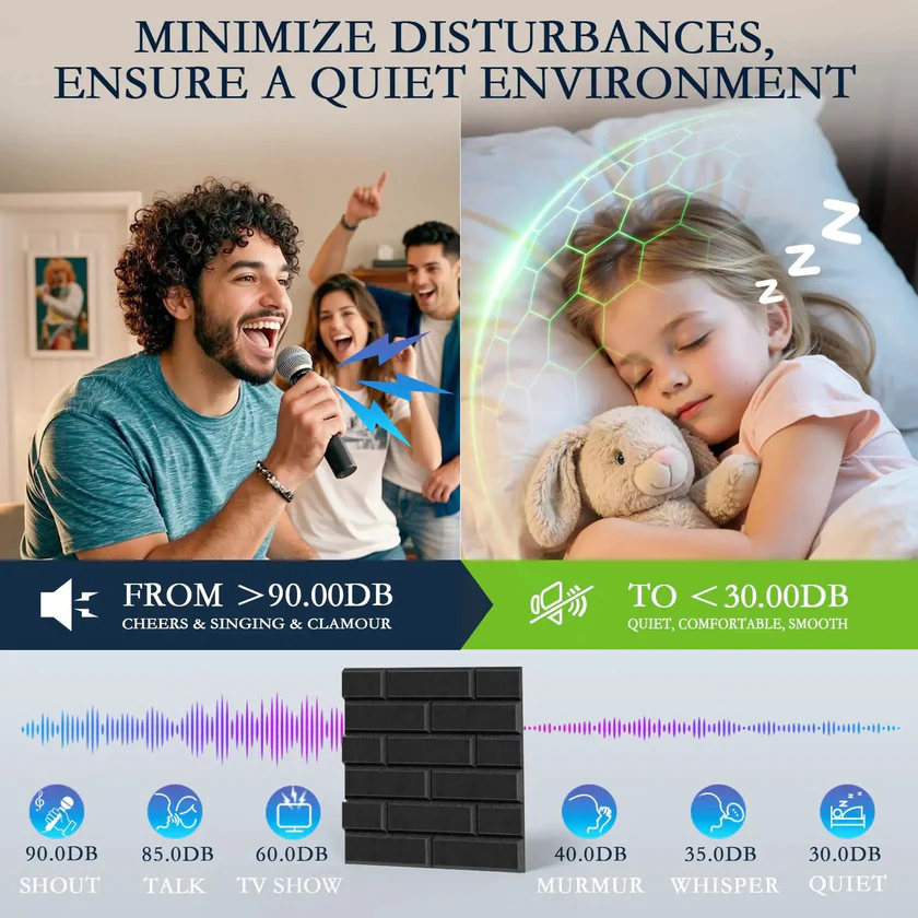 🔥Last Day Sale 50%🔥12 Pack Acoustic Panels Self Adhesive 3D Brick Pattern Sound Proof Wall Panels For Recording Studios Offices And Home