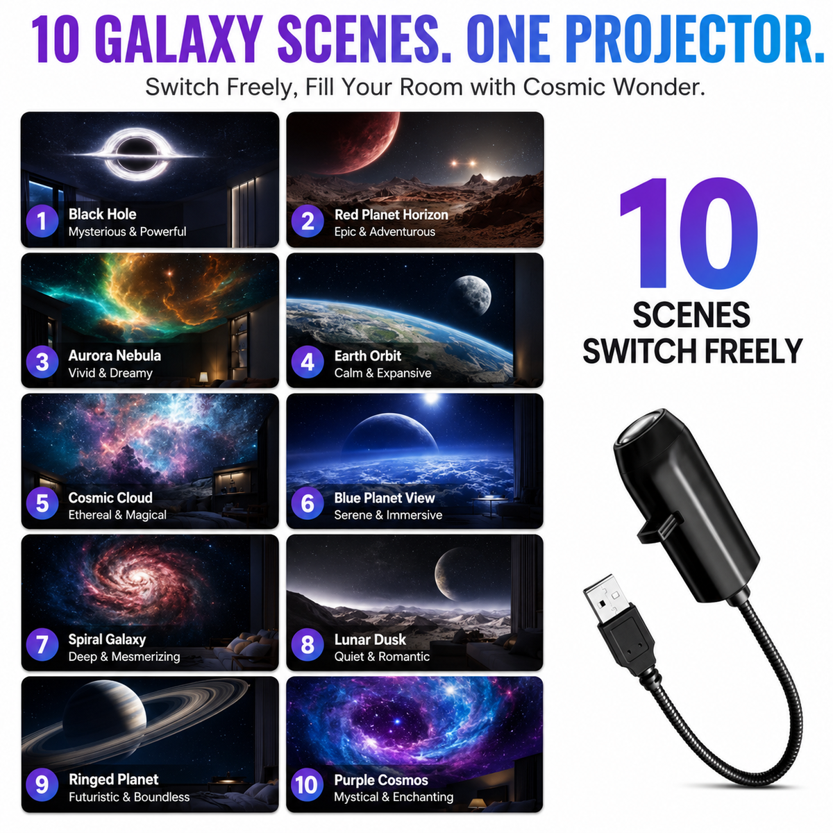🔥Last Day Sale 50% OFF🌊Smart Holographic Star & Ocean 5D Projector