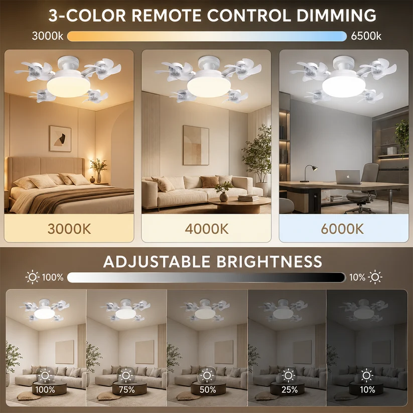 🔥Last Day 50% OFF🌀New E26/E27 Socket Ceiling Fan Light – 2‑in‑1 Silent LED Fan with Remote Control, Energy‑Saving Cooling & Lighting Combo for Home Bedroom