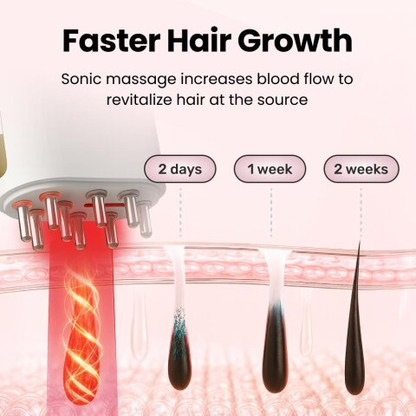 💥 LAST DAY 50% OFF✨Deep Soothing Electric Hair Oil Applicator with Scalp Massage