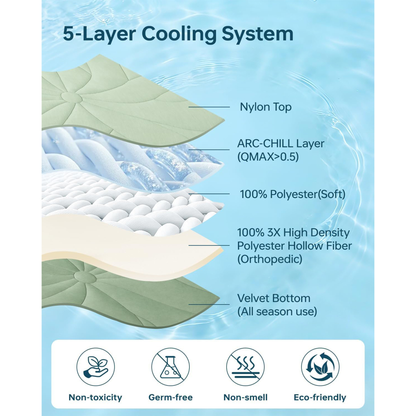 🔥Last Day Sale 50%🐶Reversible Lotus Leaf Shape Pet Cooling Mat
